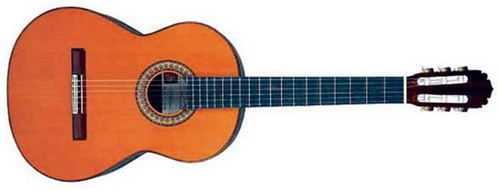 Guitarra clásica Manuel Rodríguez Modelo B
