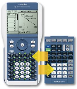 Calculadora gráfica TI-Nspire™ con 2 teclados - Explorar las múltiples representaciones del problema