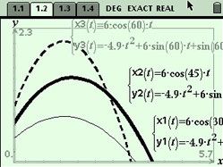 Software para ordenador TI-Nspire™ CAS - Mismas características que la calculadora para usar en PC