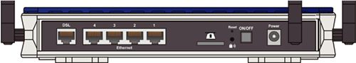 Router Dual WAN 3G-ADSL2+ Billion BiPAC 7800GZ - ADSL2+ - 3G Integrado UMTS/HSPA (SIM Card Slot) - Autofailover - Wan backup - WIFI-G - QoS - Firewall - 4xVPN - SSH - VRRP ¡¡¡NUEVO!!!