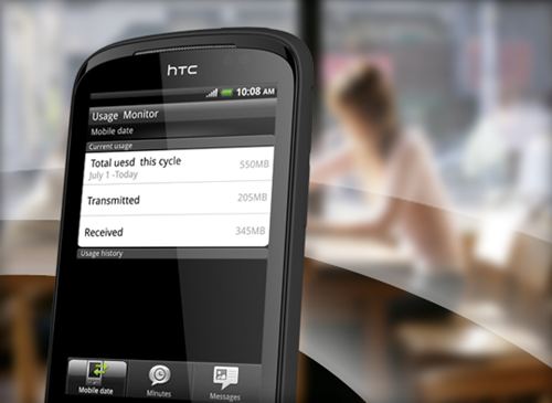 Teléfono Móvil Libre HTC Explorer es un smartphone fácil de usar, envía correos electrónicos, navega por internet en una pantalla táctil de 3.2" y cámara en color de 3 megapíxeles ¡ Con HTC Sense !