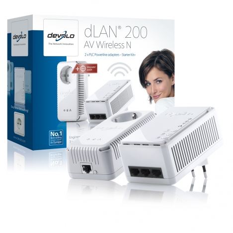 ¡¡Conéctate a Internet a través de la red eléctrica en cualquier lugar de tu casa !! dLAN® 200 AV Wireless N Starter Kit + dLAN® 200 AVplus de DEVOLO.